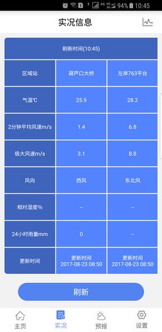 可以查询每日水位软件