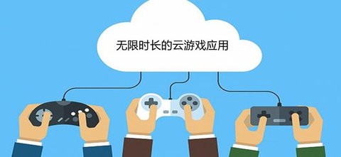 无限时间的云游戏软件