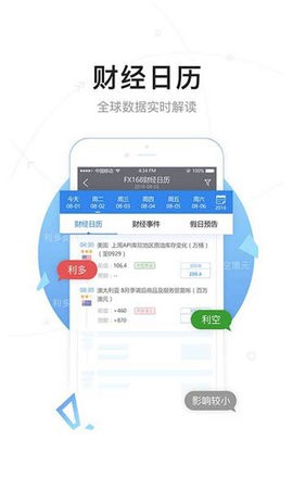 FX168财经