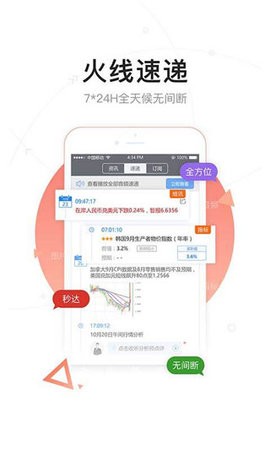 FX168财经
