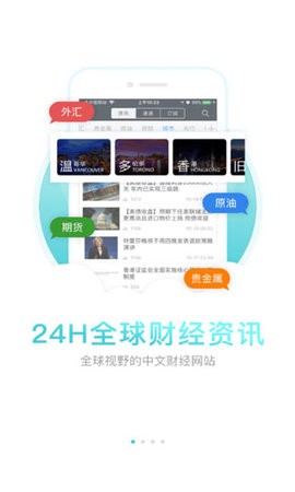 FX168财经