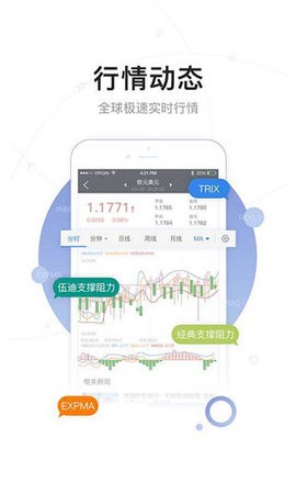 FX168财经