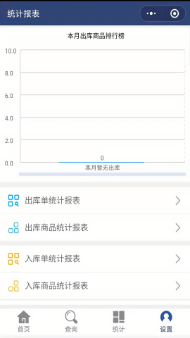 简益库存