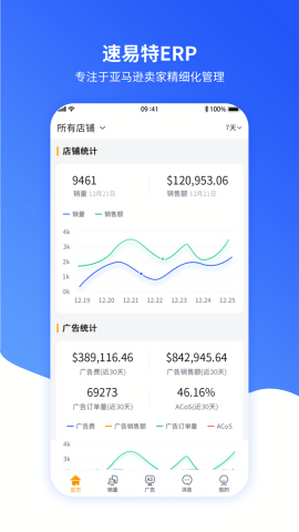 速易特erp