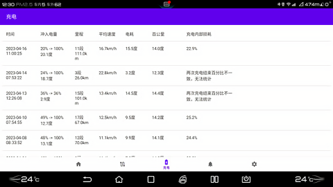 比亚迪迪加app