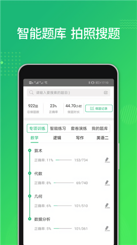 都学MBA