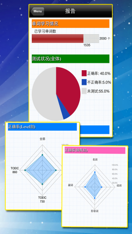 toeic重要英语单词