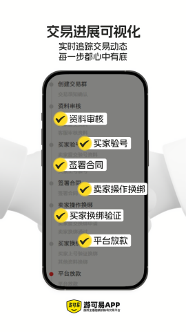 游可易