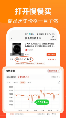 慢慢买比价网