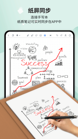 Huion Note手写本