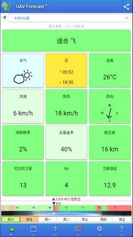 uav forecast天气最新版本