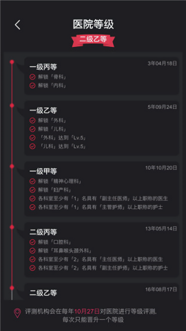 模拟经营医院游戏文字版