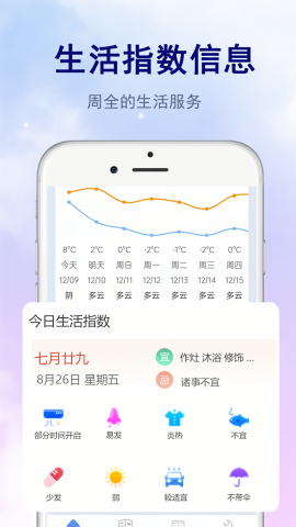 新华天气预报
